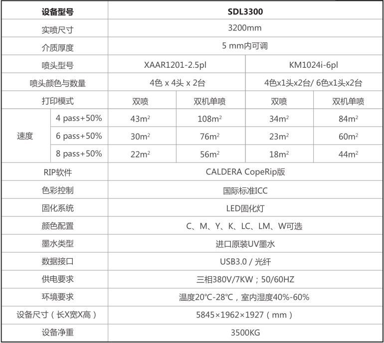 卷材UV喷绘机SDL3300技术参数