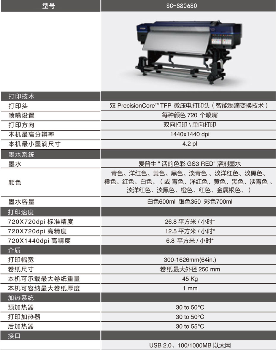 微喷写真机Epson-SureColor-S80680产品参数