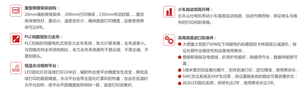 卷材UV喷绘机FTR3300硬实力解读