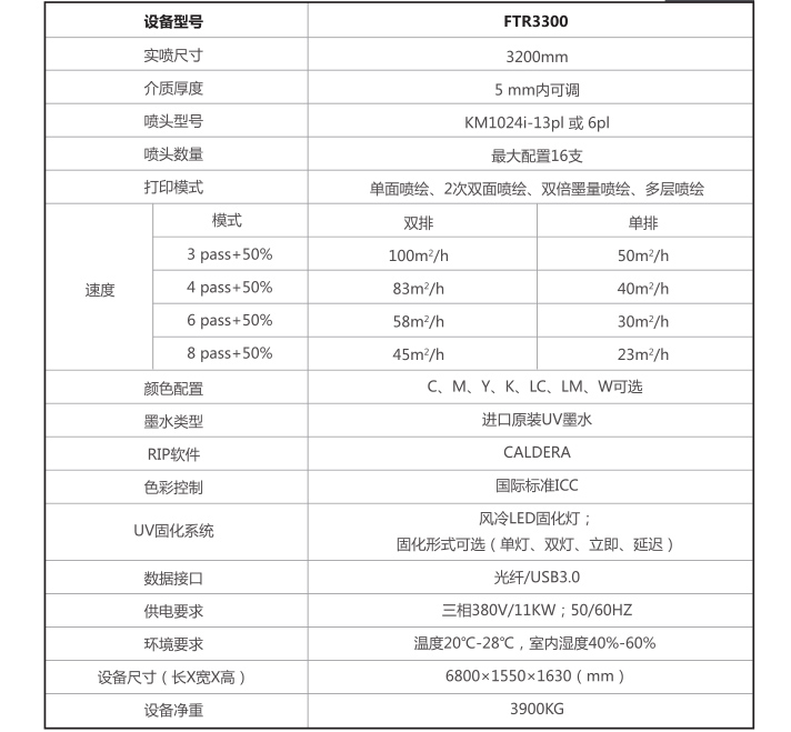 卷材UV喷绘机FTR3300产品参数